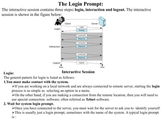 The Login Prompt:
The interactive session contains three steps: login, interaction and logout. The interactive
session is shown in the figure below:
Login:
The general pattern for login is listed as follows:
1.You must make contact with the system.
If you are working on a local network and are always connected to remote server, starting the login
process is as simple as selecting an option in a menu.
On the other hand, if you are making a connection from the remote location, then you will need to
use special connection software, often referred as Telnet software.
2. Wait for system login prompt.
Once you have connected to the server, you must wait for the server to ask you to identify yourself
This is usually just a login prompt, sometimes with the name of the system. A typical login prompt
is :
Interactive Session
 