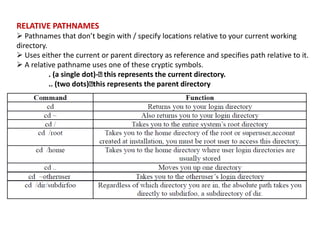 RELATIVE PATHNAMES
 Pathnames that don’t begin with / specify locations relative to your current working
directory.
 Uses either the current or parent directory as reference and specifies path relative to it.
 A relative pathname uses one of these cryptic symbols.
. (a single dot)- this represents the current directory.
.. (two dots) this represents the parent directory
 