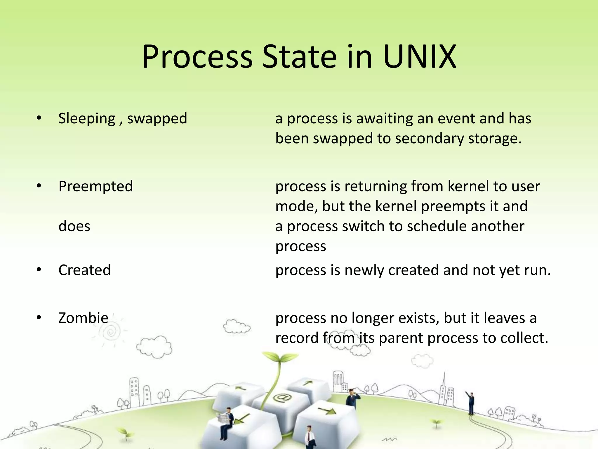 Unix operating system | PPT