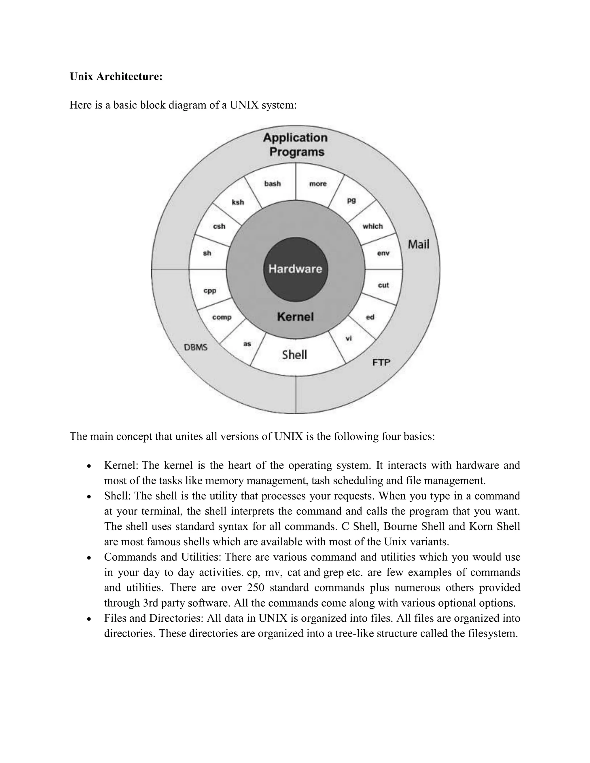 Unix Architecture: Here is a basic block diagram of a UNIX system: The main concept that unites all versions of UNIX is the following four basics: Kernel: The kernel is the heart of the operating system. It interacts with hardware and most of the tasks like memory management, tash scheduling and file management. Shell: The shell is the utility that processes your requests. When you type in a command at your terminal, the shell interprets the command and calls the program that you want. The shell uses standard syntax for all commands. C Shell, Bourne Shell and Korn Shell are most famous shells which are available with most of the Unix variants. Commands and Utilities: There are various command and utilities which you would use in your day to day activities. cp, mv, cat and grep etc. are few examples of commands and utilities. There are over 250 standard commands plus numerous others provided through 3rd party software. All the commands come along with various optional options. Files and Directories: All data in UNIX is organized into files. All files are organized into directories. These directories are organized into a tree-like structure called the filesystem. 