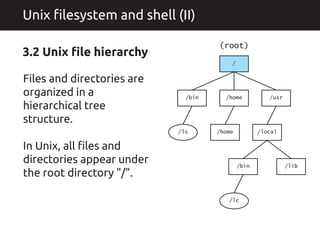 Introduction to Unix-like systems (Part I-IV) | PDF