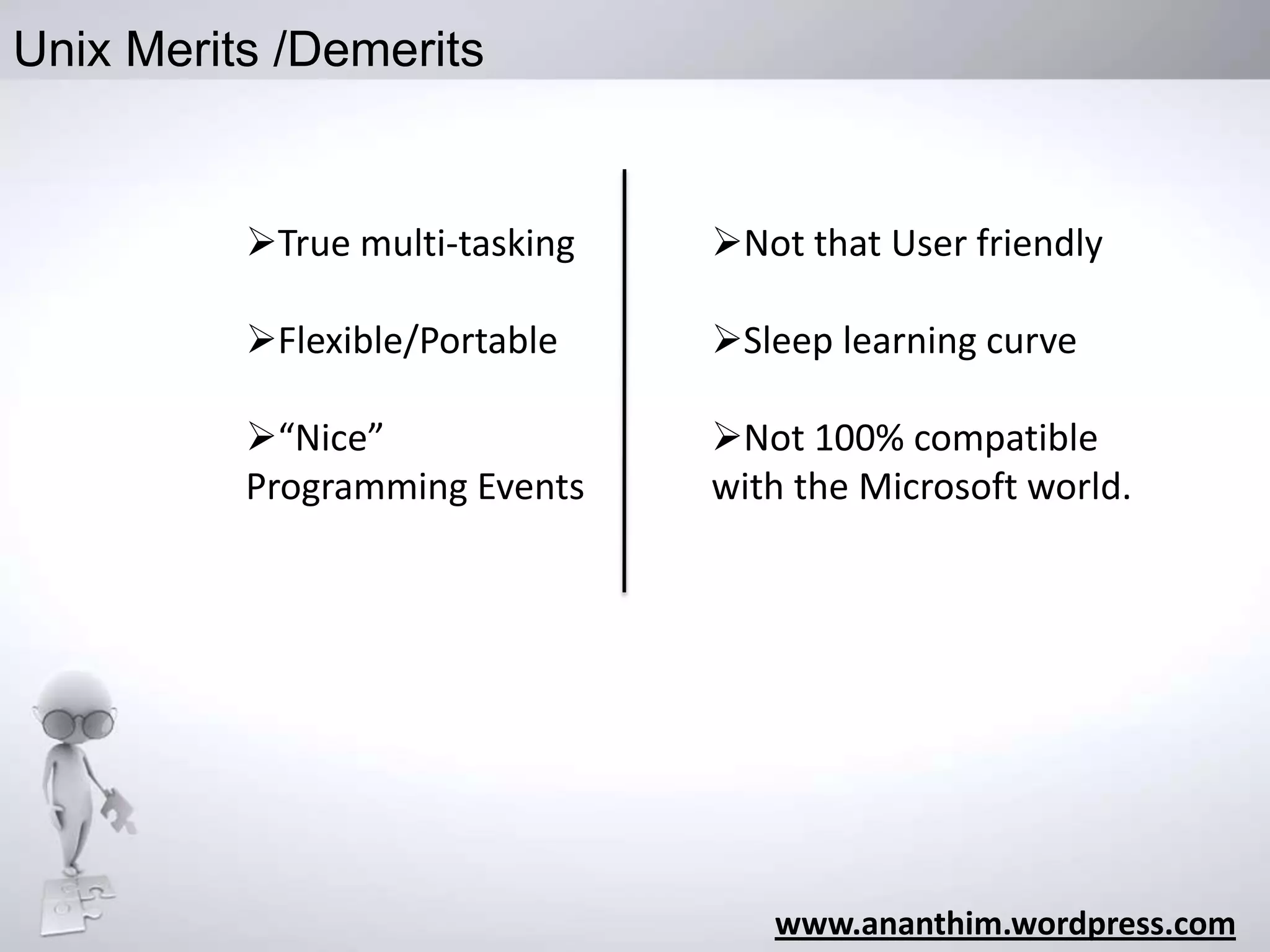 Unix Merits /Demerits

True multi-tasking

Not that User friendly

Flexible/Portable

Sleep learning curve

“Nice”
Programming Events

Not 100% compatible
with the Microsoft world.

www.ananthim.wordpress.com

 
