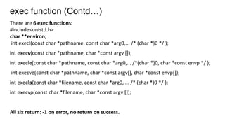 UNIX_Process Control_Module3.pptx
