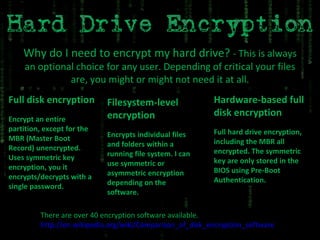 Why do I need to encrypt my hard drive?  - This is always an optional choice for any user. Depending of critical your files are, you might or might not need it at all. Full disk encryption Encrypt an entire partition, except for the MBR (Master Boot Record) unencrypted. Uses symmetric key encryption, you it encrypts/decrypts with a single password. Filesystem-level encryption Encrypts individual files and folders within a running file system. I can use symmetric or asymmetric encryption depending on the software. Hardware-based full disk encryption Full hard drive encryption, including the MBR all encrypted. The symmetric key are only stored in the BIOS using Pre-Boot Authentication. There are over 40 encryption software available. http://en.wikipedia.org/wiki/Comparison_of_disk_encryption_software   