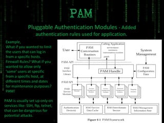 Pluggable Authentication Modules  - Added authentication rules used for application.  Example, What if you wanted to limit the users that can log in from a specific hosts. Firewall Rules? What if you wanted to allow only ‘some’ users at specific from a specific host, at different times and dates for maintenance purposes? PAM! PAM is usually set up only on services like: SSH, ftp, telnet, that can be dangerous for potential attacks. 