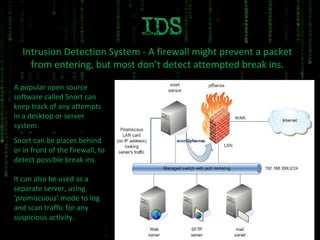 Intrusion Detection System - A firewall might prevent a packet from entering, but most don’t detect attempted break ins. A popular open source software called Snort can keep track of any attempts in a desktop or server system. Snort can be places behind or in front of the firewall, to detect possible break ins. It can also be used as a separate server, using ‘ promiscuous ’ mode to log and scan traffic for any suspicious activity. 