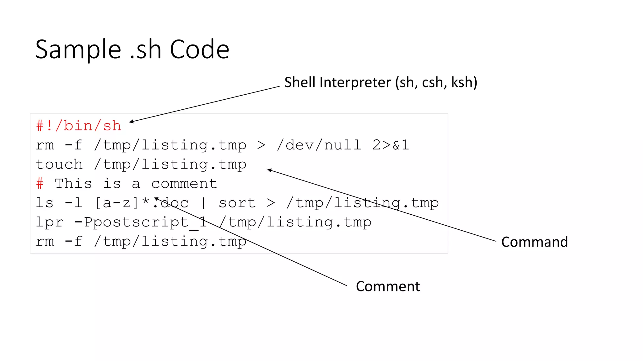 Sample .sh Code
#!/bin/sh
rm -f /tmp/listing.tmp > /dev/null 2>&1
touch /tmp/listing.tmp
# This is a comment
ls -l [a-z]*.doc | sort > /tmp/listing.tmp
lpr -Ppostscript_1 /tmp/listing.tmp
rm -f /tmp/listing.tmp
Shell Interpreter (sh, csh, ksh)
Comment
Command
 