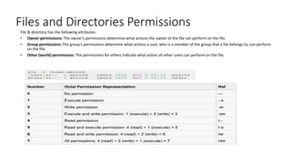Files and Directories Permissions
File & directory has the following attributes:
• Owner permissions: The owner's permissions determine what actions the owner of the file can perform on the file.
• Group permissions: The group's permissions determine what actions a user, who is a member of the group that a file belongs to, can perform
on the file.
• Other (world) permissions: The permissions for others indicate what action all other users can perform on the file.
 