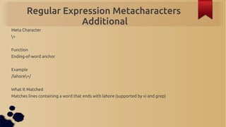 Regular Expression Metacharacters
                    Additional
Meta Character
>


Function
Ending-of-word anchor


Examp...