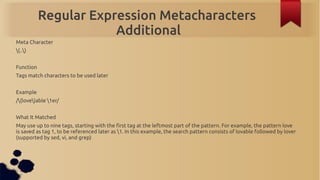 Regular Expression Metacharacters
                       Additional
Meta Character
(..)


Function
Tags match characters t...