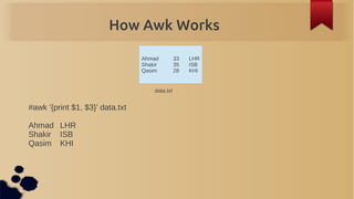 How Awk Works

                                 Ahmad          33   LHR
                                 Shakir         35...