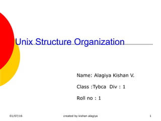 01/07/16 created by kishan alagiya 1
Unix Structure Organization
Name: Alagiya Kishan V.
Class :Tybca Div : 1
Roll no : 1
 