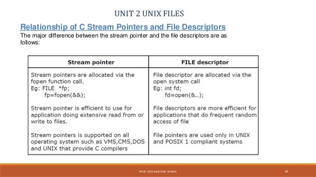 DIFFERENCE BETWEEN FORK AND VFORK PDF DIFFERENCE BETWEEN FORK AND VFORK PDF
