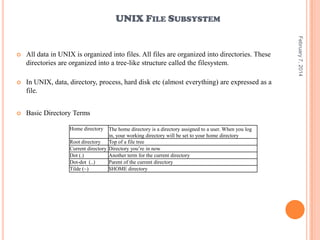 UNIX FILE SUBSYSTEM

All data in UNIX is organized into files. All files are organized into directories. These
directories are organized into a tree-like structure called the filesystem.



In UNIX, data, directory, process, hard disk etc (almost everything) are expressed as a
file.



Basic Directory Terms
Home directory

The home directory is a directory assigned to a user. When you log
in, your working directory will be set to your home directory
Root directory
Top of a file tree
Current directory Directory you’re in now
Dot (.)
Another term for the current directory
Dot-dot (..)
Parent of the current directory
Tilde (~)
$HOME directory

February 7, 2014



 