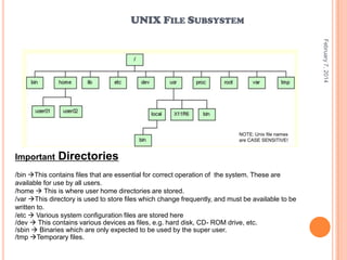 UNIX FILE SUBSYSTEM
February 7, 2014

NOTE: Unix file names
are CASE SENSITIVE!

Important

Directories

/bin This contains files that are essential for correct operation of the system. These are
available for use by all users.
/home  This is where user home directories are stored.
/var This directory is used to store files which change frequently, and must be available to be
written to.
/etc  Various system configuration files are stored here
/dev  This contains various devices as files, e.g. hard disk, CD- ROM drive, etc.
/sbin  Binaries which are only expected to be used by the super user.
/tmp Temporary files.

 