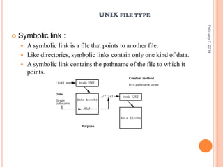 UNIX FILE TYPE

Symbolic link :
A symbolic link is a file that points to another file.
 Like directories, symbolic links contain only one kind of data.
 A symbolic link contains the pathname of the file to which it
points.


February 7, 2014



 