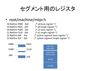 セグメント用のレジスタ
• root/machine/mtpr.h
18 #define P0BR 0x8 /* p0 base register */
19 #define P0LR 0x9 /* p0 length register */
20 #define P1BR 0xa /* p1 base register */
21 #define P1LR 0xb /* p1 length register */
22 #define SBR 0xc /* system segment base register */
23 #define SLR 0xd /* system segment length register */
unused
kernel
User stack
Kernal stack
User Text
User Data
P0BR
P1BR
SBR
P0LR
P1LR
SLR
 