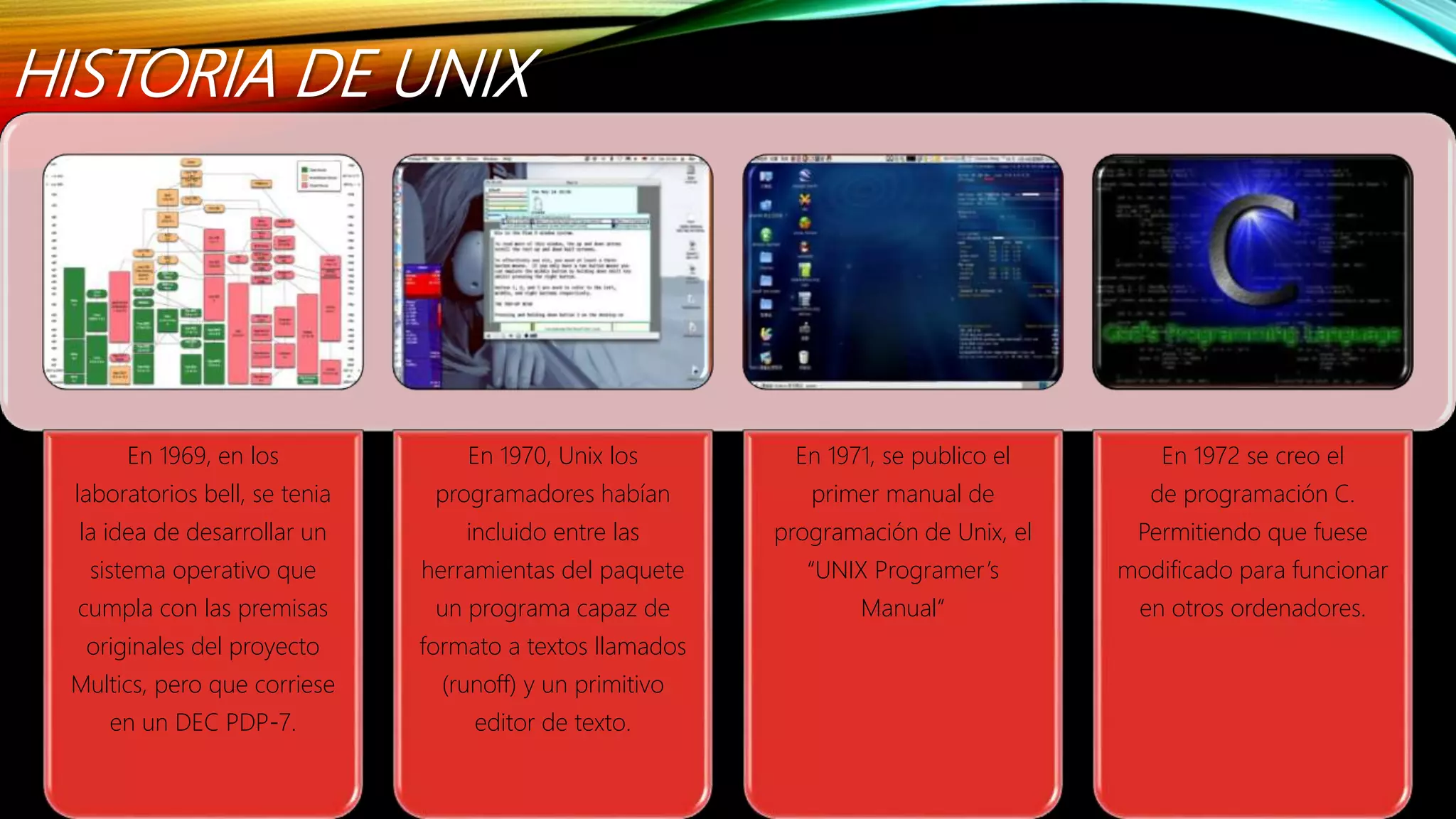 HISTORIA DE UNIX
En 1969, en los
laboratorios bell, se tenia
la idea de desarrollar un
sistema operativo que
cumpla con las premisas
originales del proyecto
Multics, pero que corriese
en un DEC PDP-7.
En 1970, Unix los
programadores habían
incluido entre las
herramientas del paquete
un programa capaz de
formato a textos llamados
(runoff) y un primitivo
editor de texto.
En 1971, se publico el
primer manual de
programación de Unix, el
“UNIX Programer’s
Manual”
En 1972 se creo el
de programación C.
Permitiendo que fuese
modificado para funcionar
en otros ordenadores.
 