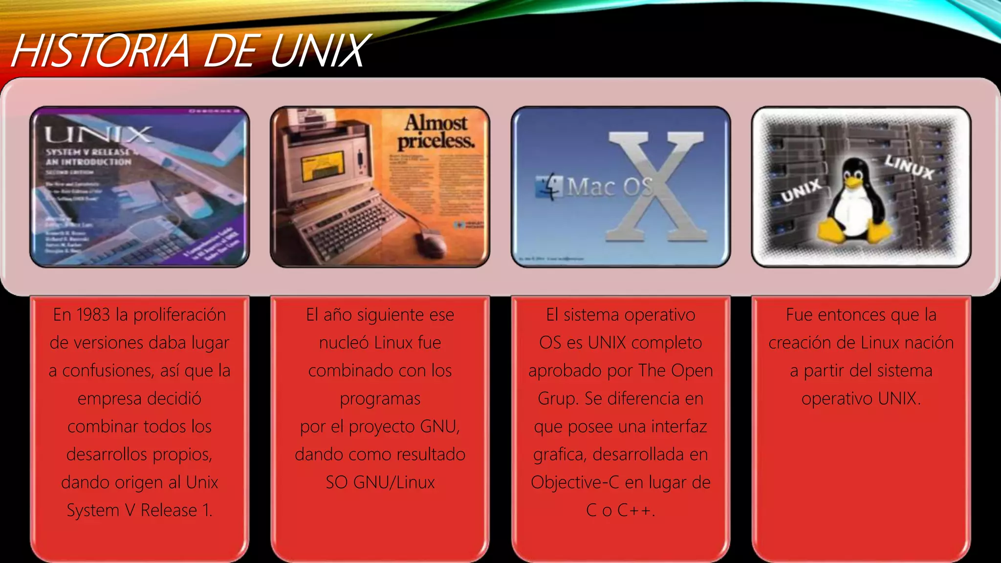 HISTORIA DE UNIX
En 1983 la proliferación
de versiones daba lugar
a confusiones, así que la
empresa decidió
combinar todos los
desarrollos propios,
dando origen al Unix
System V Release 1.
El año siguiente ese
nucleó Linux fue
combinado con los
programas
por el proyecto GNU,
dando como resultado
SO GNU/Linux
El sistema operativo
OS es UNIX completo
aprobado por The Open
Grup. Se diferencia en
que posee una interfaz
grafica, desarrollada en
Objective-C en lugar de
C o C++.
Fue entonces que la
creación de Linux nación
a partir del sistema
operativo UNIX.
 