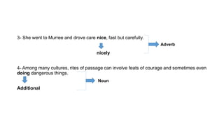 3- She went to Murree and drove care nice, fast but carefully.
nicely
4- Among many cultures, rites of passage can involve feats of courage and sometimes even
doing dangerous things.
Additional
Adverb
Noun
 