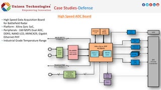 High Speed ADC Board
 High Speed Data Acquisition Board
for Battlefield Radar
 Platform : Xilinx Zync SoC,
 Peripherals : 160 MSPS Dual ADC,
DDR3, NAND LCD, ARINC429, Gigabit
Ethernet PHY
 Industrial Grade Temperature Range
Case Studies-Defense
 