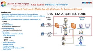 Cloud based Paint Industry Mobile App with Web Service for Customers & Dealers
Case Studies-Industrial Automation
This includes
 Registration – Customer & Dealer
 Order Management
• Create, View
• Update
• Repeat, Tracking
 Invoice Management
 Shipping Tracking
 Payment Gateway
 SMS Notification & Verify over OTP
 Email Service
Key Features
 Customized Mobile based Application for Customer & Dealer
 Separate Web Service and Web Admin for Mobile Requests and Device
Request
 Two Separate Mobile Applications Developed in Android/IOS for
• Dealer
• Consumer
 Cloud Web Admin
• Developed in .NET Framework
 Cloud Web Services
• Developed in .NET Web Services
 