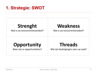1. Strategie: SWOT
24/03/2015 Pixels in Stereo - Miriam Elst 14
Strenght
Wat is uw concurrentievoordeel?
Weakness
Wat is uw concurrentienadeel?
Opportunity
Waar zijn er opportuniteiten?
Threads
Wat zijn bedreigingen voor uw zaak?
 