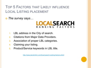 Description of Business Offering