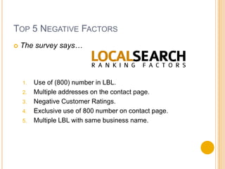 Opening TimesBing local searchFormerly Live Search, Windows Search & MSN Search.Slogan “Bing & Decide”Local InfoBusiness name