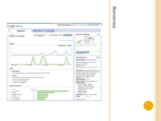 Top 5 Negative FactorsThe survey says…Use of (800) number in LBL.Multiple addresses on the contact page.Negative Customer Ratings.Exclusive use of 800 number on contact page.Multiple LBL with same business name.