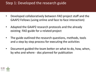Understanding rural women's empowerment: A qualitative case study of the UNJP-RWEE project, Ethiopia