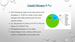 Liquid Nitrogen (LN2)
 Since Nitrogen gas makes up the major portion of the
atmosphere i.e. 78.08% by volume. So the Liquid
Nitrogen is the widely produced and is the most
common cryogen.
 At 1 atm pressure LN2 boils at 139.2°R (77.4°K) and
freezes at 113.8°R (63.2°K).
 The liquefaction process is very simple.
 Liquid nitrogen is inert, colorless, odorless, non-
corrosive, nonflammable, and extremely cold.
 