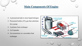  A pressurized tank to store liquid nitrogen
 Pressurant bottles of N2 gas that substitute
for a pump
 A primary heat exchanger
 An Expander
 An economizer or a secondary heat
exchanger
Main Components Of Engine
 