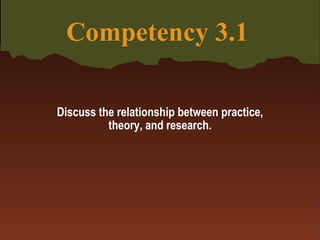 Competency 3.1 Discuss the relationship between practice, theory, and research. 