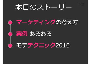 ?Υȩ``
ީ`ƥ󥰤ο?
g 뤢
ƥƥ˥å2016
 