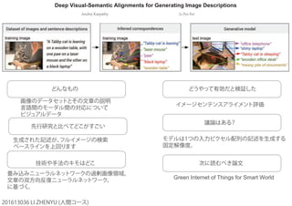 先端技術とメディア表現 第4回レポートまとめ | PDF