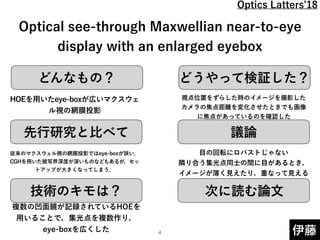 どんなもの？ どうやって検証した？
先行研究と比べて
技術のキモは？
議論
次に読む論文
伊藤
 
 
Optical see-through Maxwellian near-to-eye
display with an enlarged eyebox
HOEを用いたeye-boxが広いマクスウェ
ル視の網膜投影
従来のマクスウェル視の網膜投影ではeye-boxが狭い．
CGHを用いた被写界深度が深いものなどもあるが，セッ
トアップが大きくなってしまう．
複数の凹面鏡が記録されているHOEを
用いることで，集光点を複数作り，
eye-boxを広くした
視点位置をずらした時のイメージを撮影した 
カメラの焦点距離を変化させたときでも画像
に焦点があっているのを確認した
目の回転にロバストじゃない 
隣り合う集光点同士の間に目があるとき，
イメージが薄く見えたり，重なって見える
!4
Optics Latters 18
 