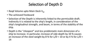 Comprehensive Analysis of Warship Design Dimensions and Hydrodynamics | PDF