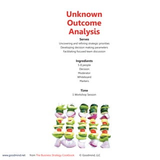 Unknown
                                                Outcome
                                                Analysis
                                                           Serves
                                          Uncovering and refining strategic priorities
                                           Developing decision making parameters
                                             Facilitating focused team discussion


                                                         Ingredients
                                                         5-8 people
                                                          Decision
                                                         Moderator
                                                         Whiteboard
                                                          Markers


                                                            Time
                                   