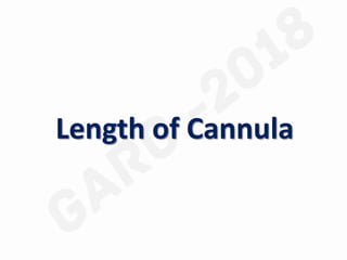 Length of Cannula
 