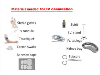 for IV cannulation
 