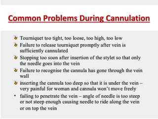 Common Problems During Cannulation
 
