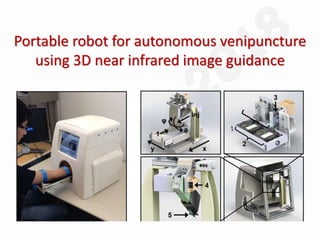 Portable robot for autonomous venipuncture
using 3D near infrared image guidance
 