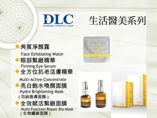 角質淨顏露
Face Exfoliating Water
眼部緊緻精華
Firming Eye Serum
全方位抗老活膚精華
Multi-Active Concentrate
亮白飽水喚顏面膜
Hydro Brightening Mask
( 羽絲微導面膜 )
全效賦活緊緻面膜
Multi-Function Repair Bio-Mask
( 生物纖維面膜 )
生活醫美系列
ª›®œ•Œ QuickTimeý ©M
°ß°®—¿£¡Yæš
®”¿Àµ¯¶ššœµe°C
 