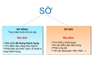SỜ
SỜ NÔNG:
Thực hiện trước khi sờ sâu
Mục đích:
Tìm vị trí đề kháng thành bụng
Tìm điểm đau nông (đau thành)
Phát hiện các khối, hạch, lỗ thoát vị
vùng thành bụng
SỜ NÔNG:
Thực hiện trước khi sờ sâu
Mục đích:
Tìm vị trí đề kháng thành bụng
Tìm điểm đau nông (đau thành)
Phát hiện các khối, hạch, lỗ thoát vị
vùng thành bụng
SỜ SÂU
Mục đích:
SỜ SÂU
Mục đích:
Tìm khối u trong bụng
Ấn các điểm đau đặc trưng
Phản ứng dội
 Sờ các tạng (gan, lách, thận…)
 