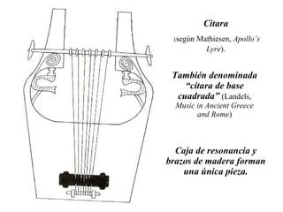 Citara   ( según Mathiesen,  Apollo´s Lyre ).   También denominada “cítara de base cuadrada”   (Landels,  Music in Ancient Greece and Rome ) Caja de resonancia y brazos de madera forman una única pieza. 