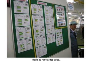 Matriz de habilidades deles. 