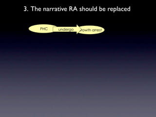 3. The narrative RA should be replaced

     PHC    undergo   Growth arrest
 