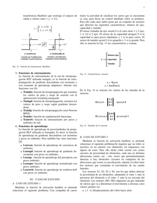 Redes Neuronales Artificiales: Aplicación de la función Hardlim para la ...