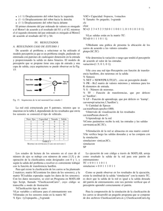Redes Neuronales Artificiales: Aplicación de la función Hardlim para la ...